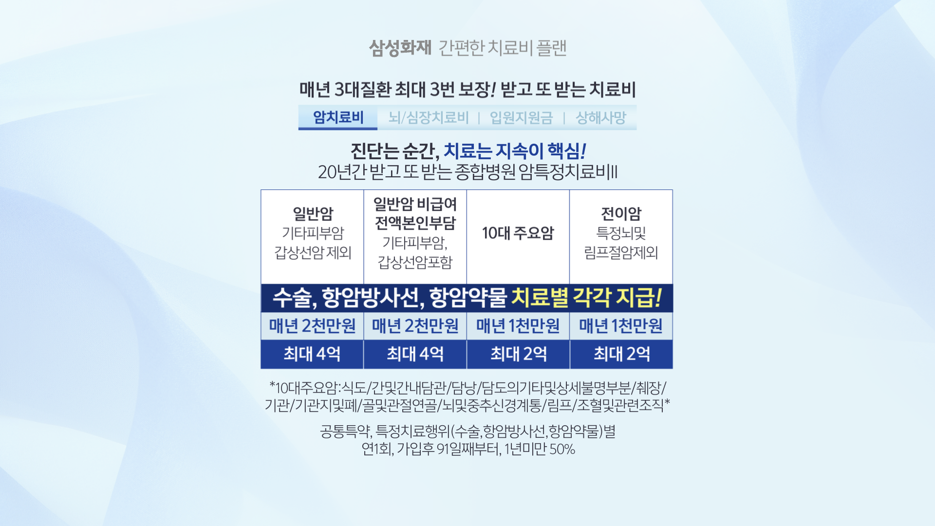 크로마 (4)